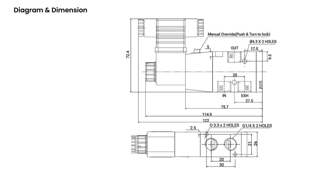 Pneumatic Valves